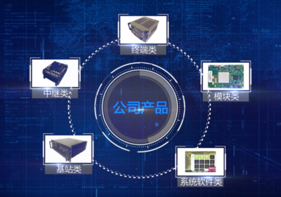 喜訊!國(guó)家第三批專精特新&ldquo;小巨人&rdquo;企業(yè),長(zhǎng)寧這8家上榜!