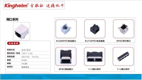 金航標kinghelm銷售團隊技術(shù)培訓基站直放站等無線通訊基礎(chǔ)設(shè)施知識